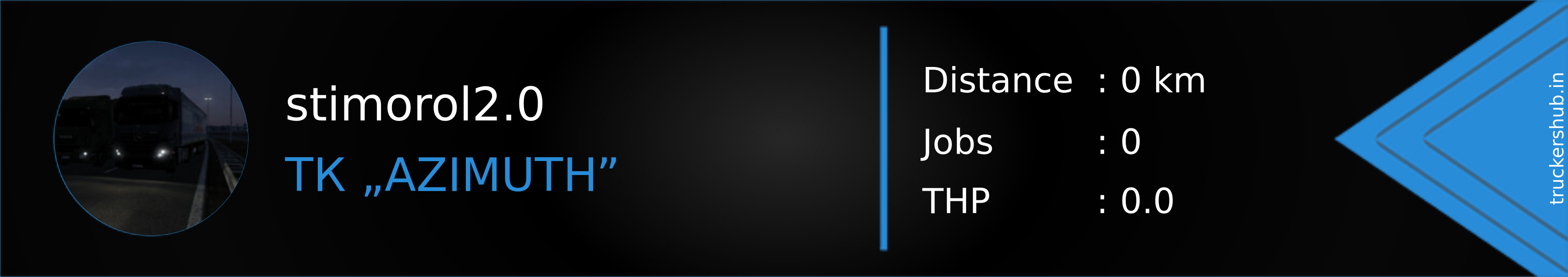 stimorol2.0 Banner