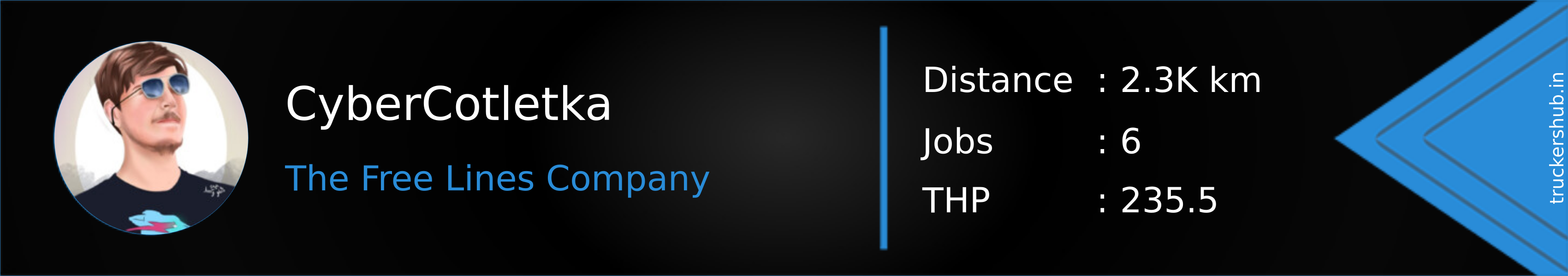 CyberCotletka Banner