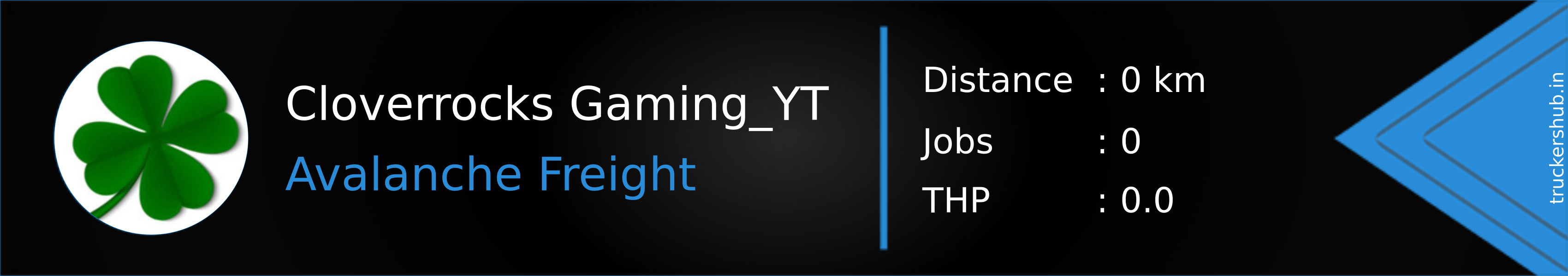 Cloverrocks Gaming_YT Banner