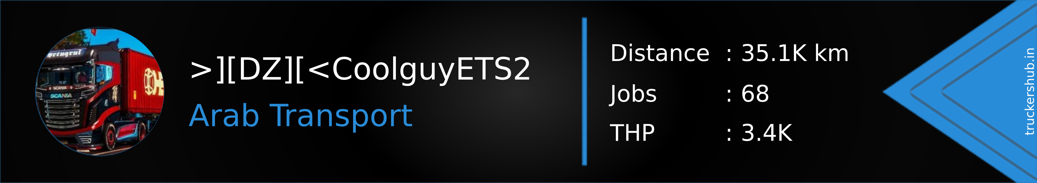 >][DZ][<CoolguyETS2 Banner