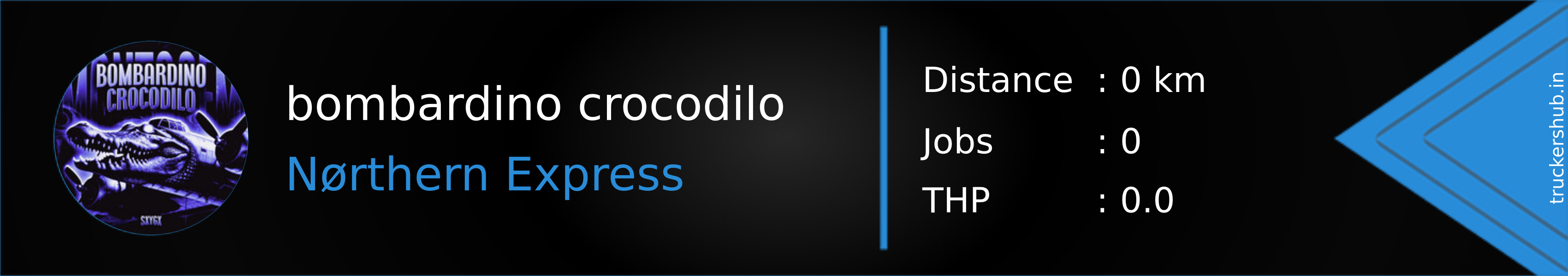 bombardino crocodilo Banner