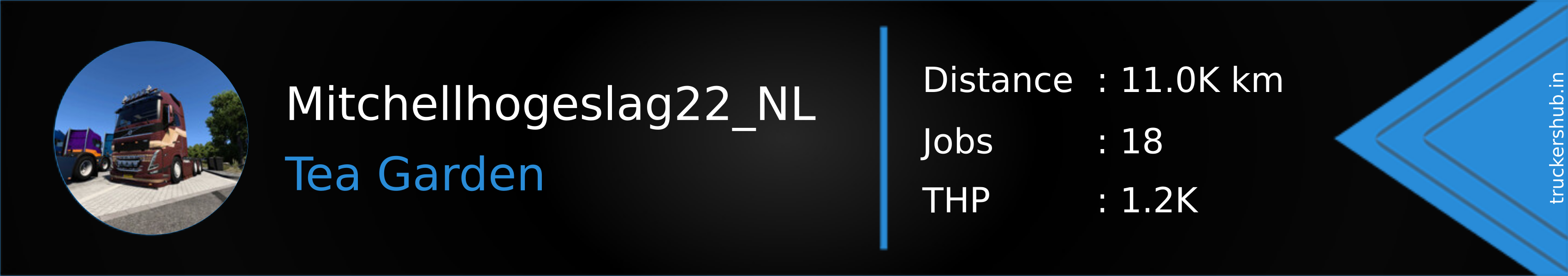 Mitchellhogeslag22_NL Banner