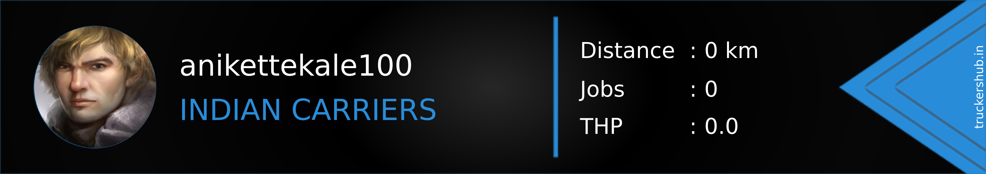 anikettekale100 Banner