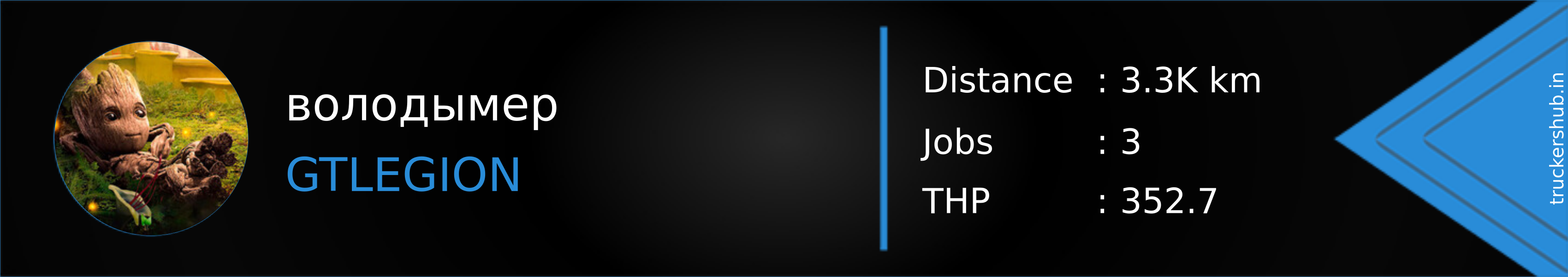 володымер Banner