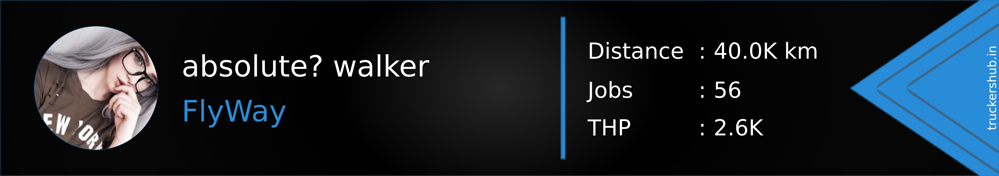 absolute? walker Banner