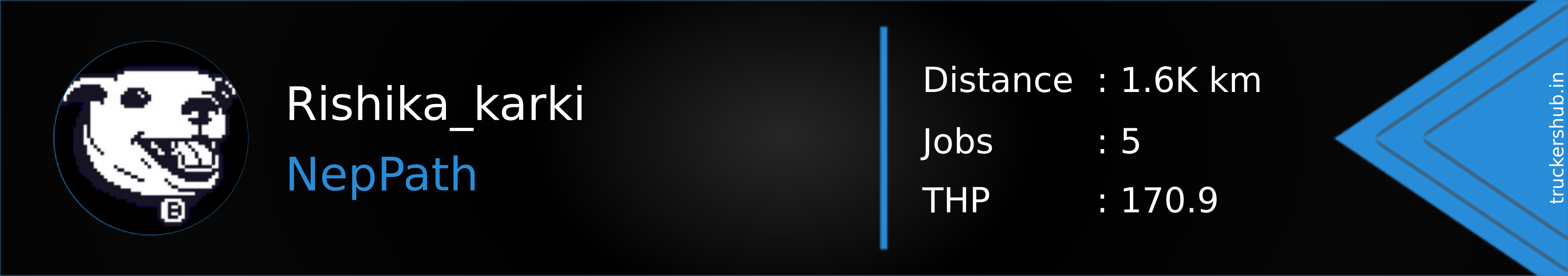 Rishika_karki Banner
