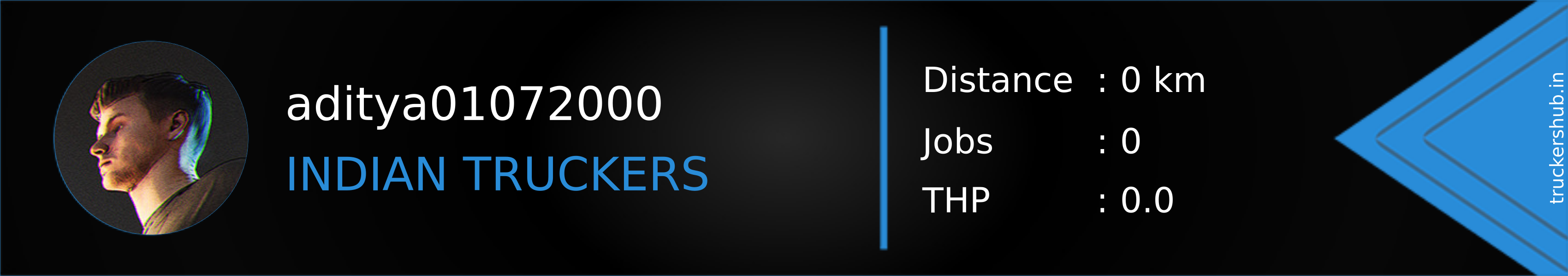 aditya01072000 Banner