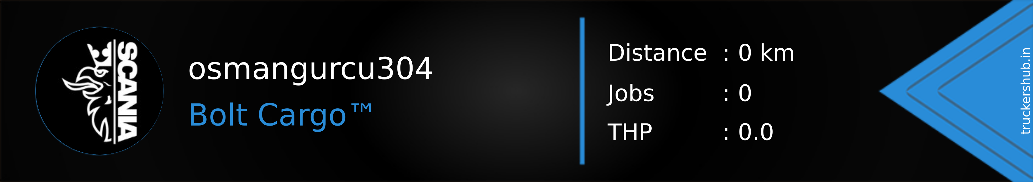 osmangurcu304 Banner