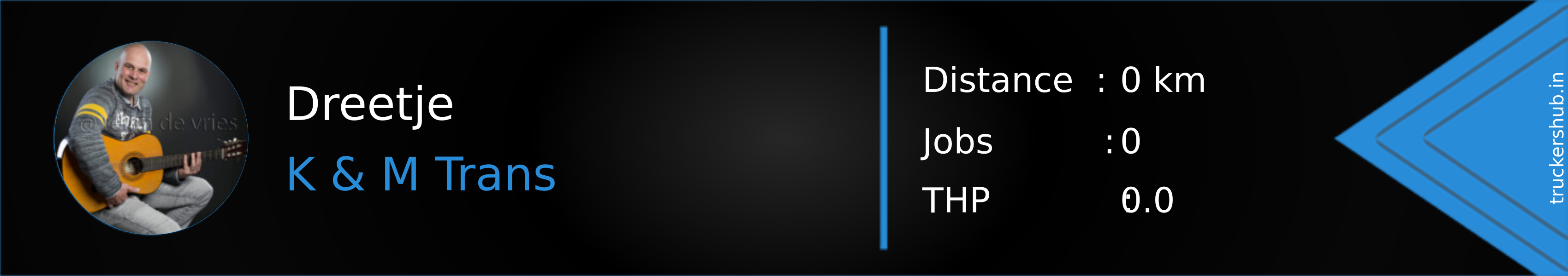 Andre Scaniaboy Banner