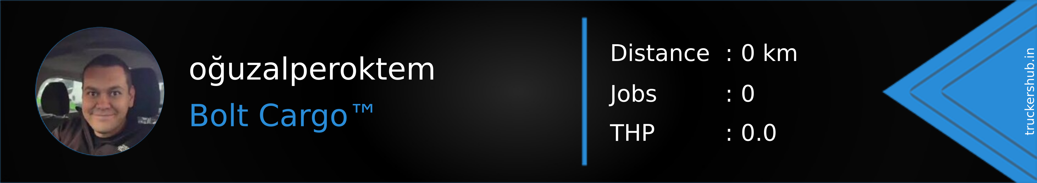 oğuzalperoktem Banner