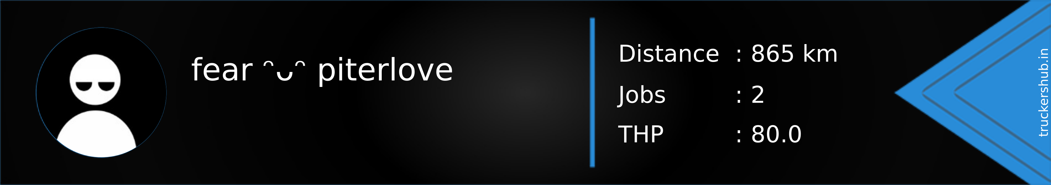 fear ᵔᴗᵔ piterlove Banner