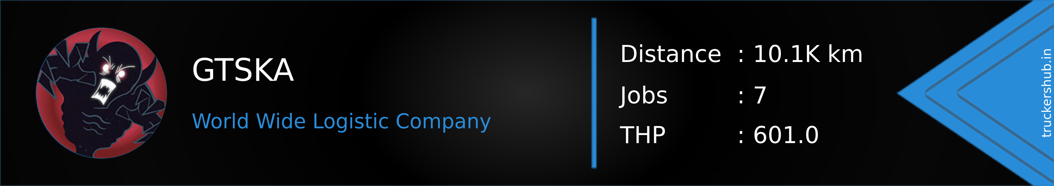 GTSKA Banner