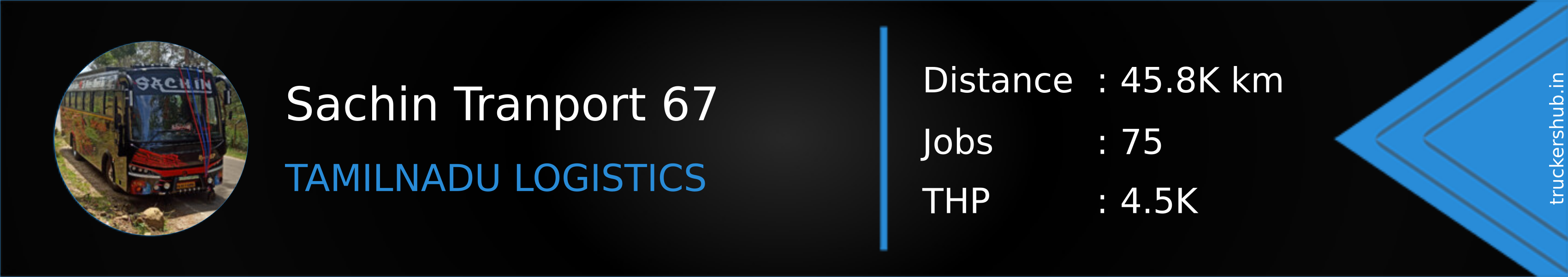 Sachin Tranport 67 Banner