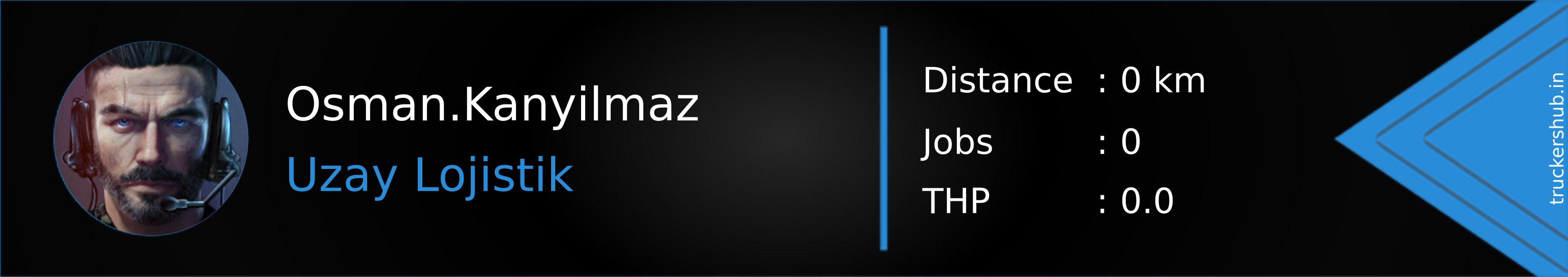 Osman.Kanyilmaz Banner