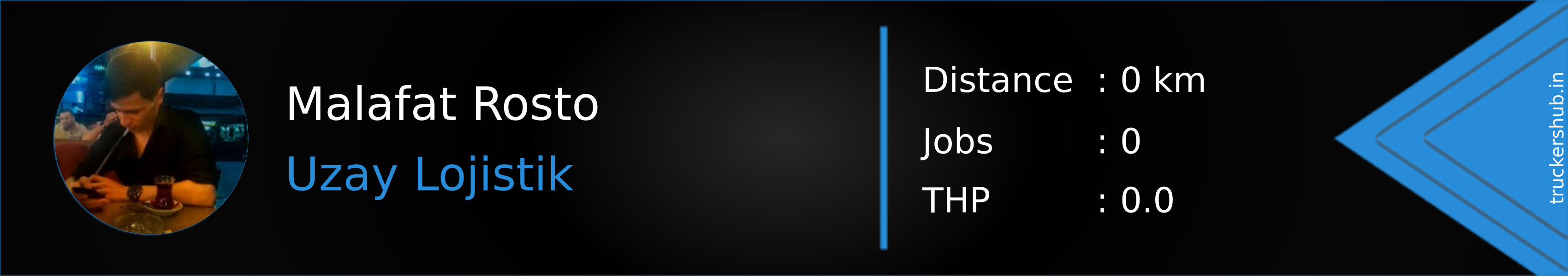 Malafat Rosto Banner