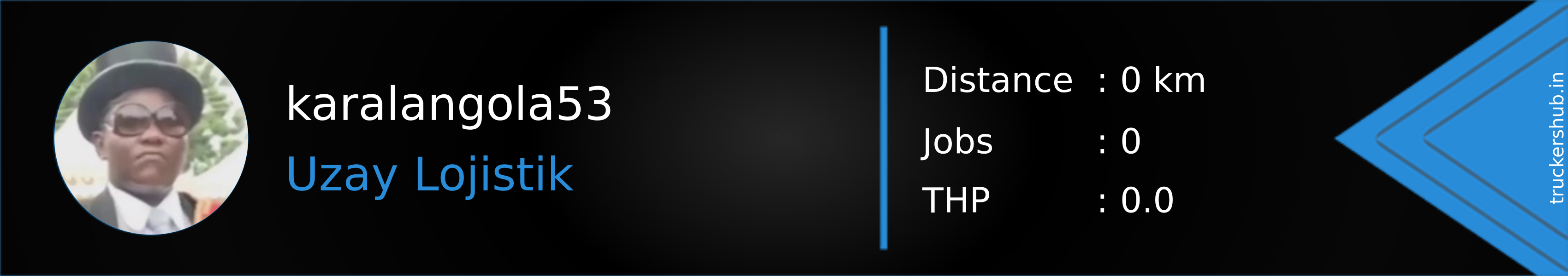 karalangola53 Banner