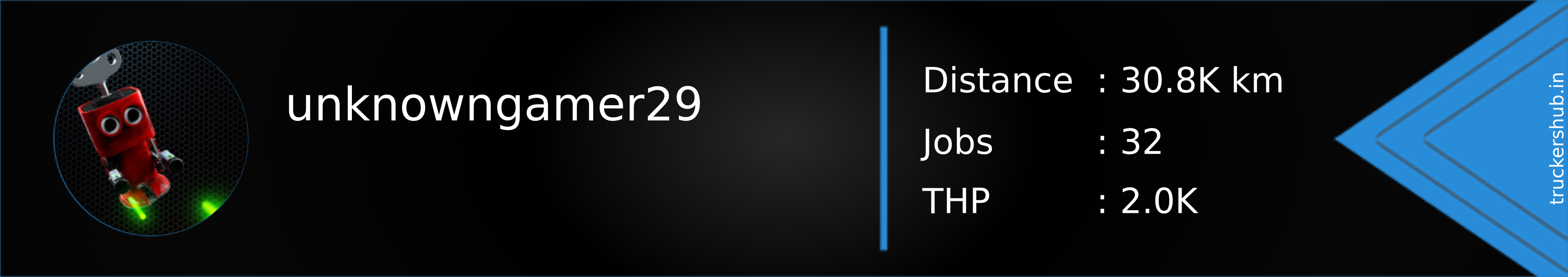 unknowngamer29 Banner