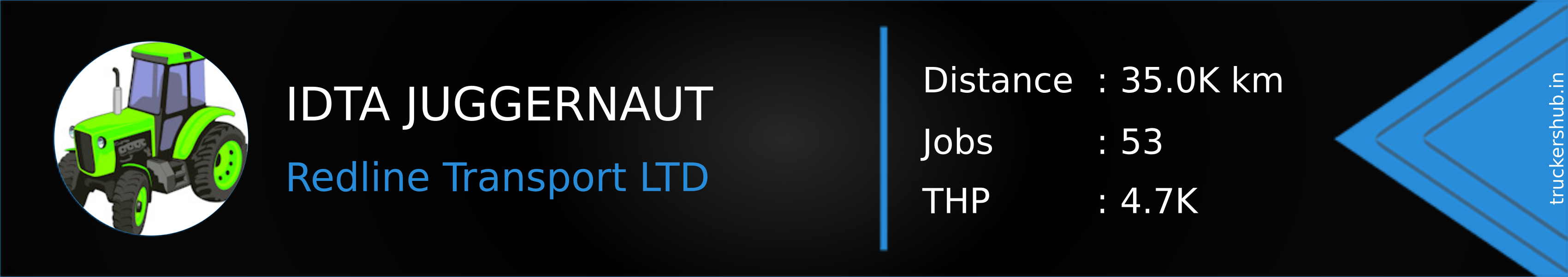 IDTA JUGGERNAUT Banner