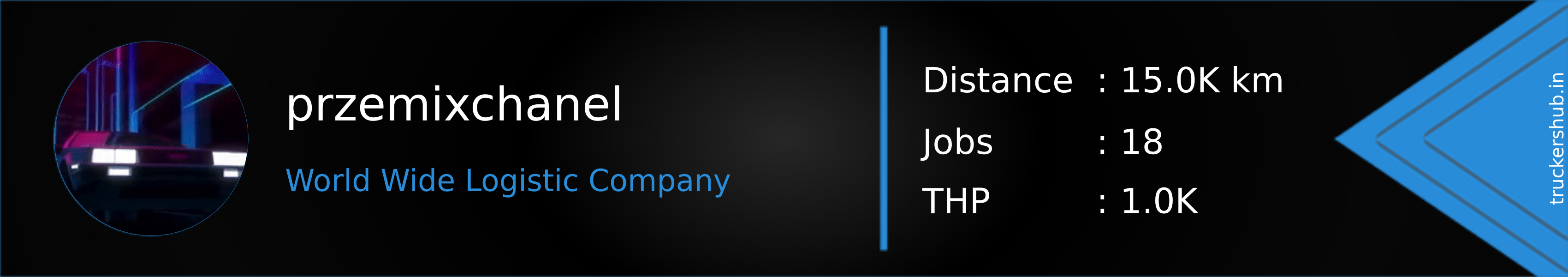 przemixchanel Banner