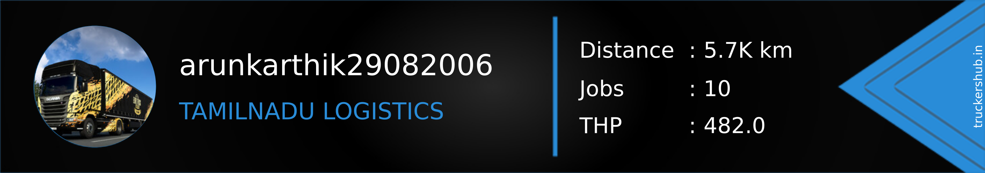 arunkarthik29082006 Banner