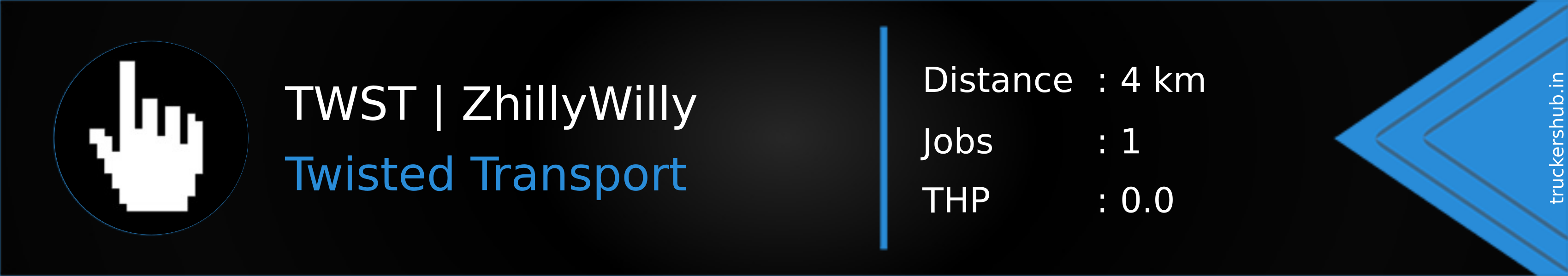 TWST | ZhillyWilly Banner