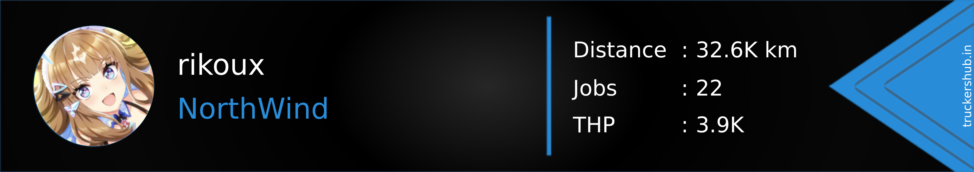 rikoux Banner