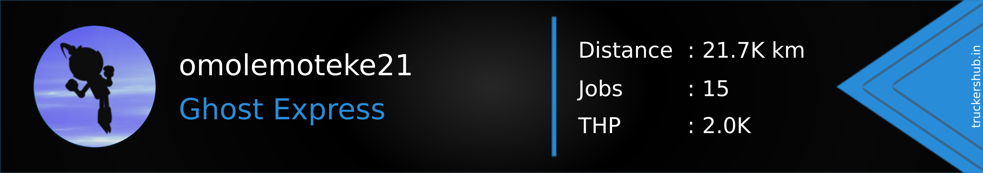 omolemoteke21 Banner