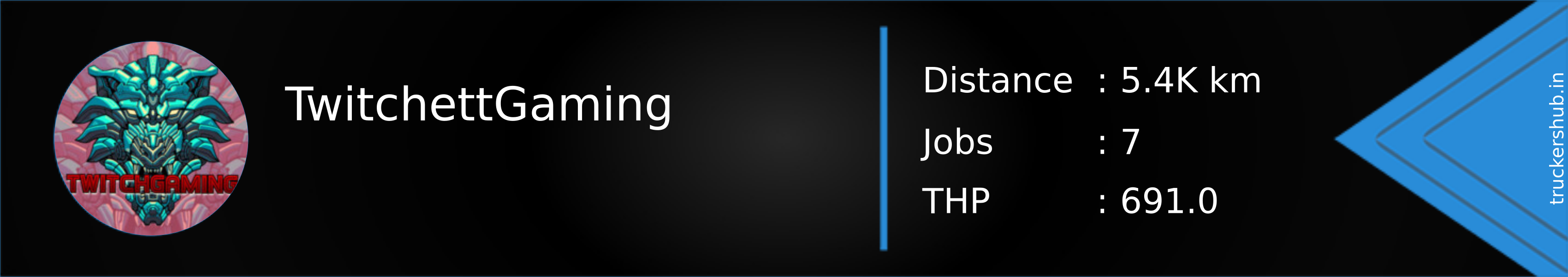 TwitchettGaming Banner