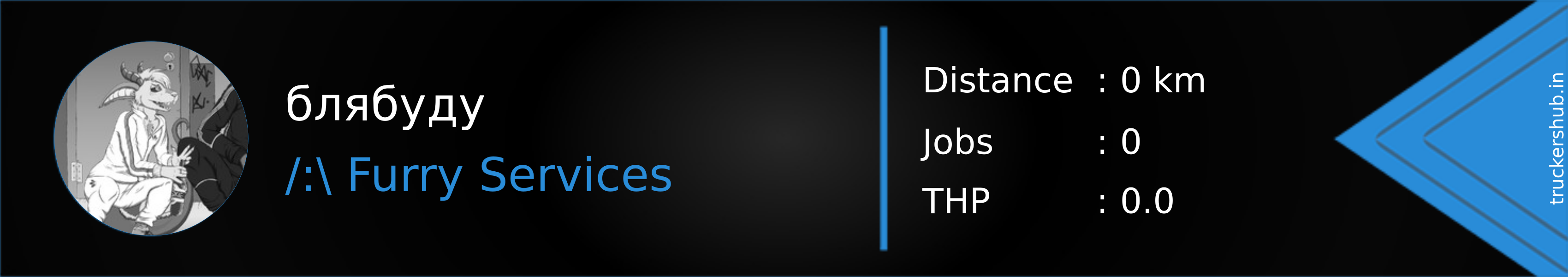 блябуду Banner