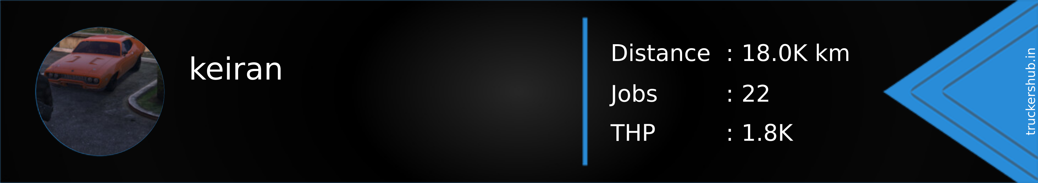 keiran Banner
