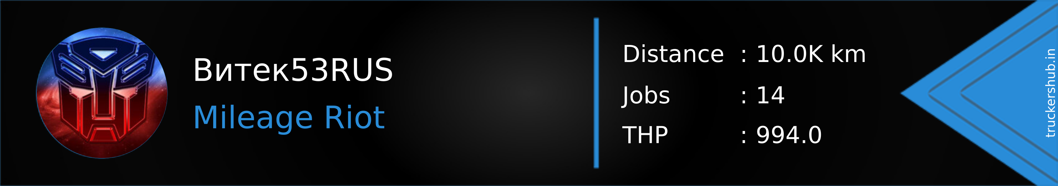 Витек53RUS Banner