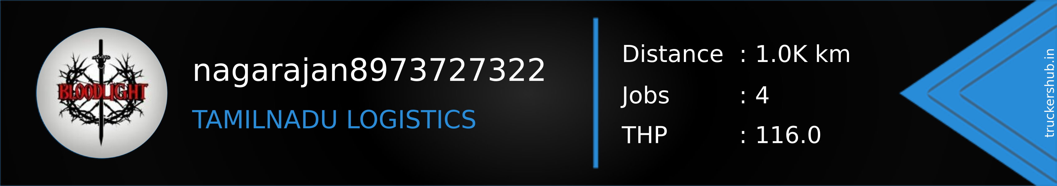 nagarajan8973727322 Banner