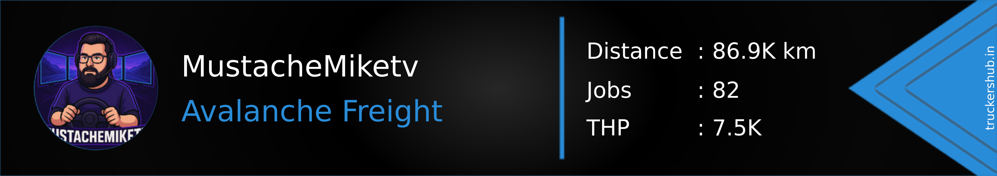 MustacheMiketv Banner