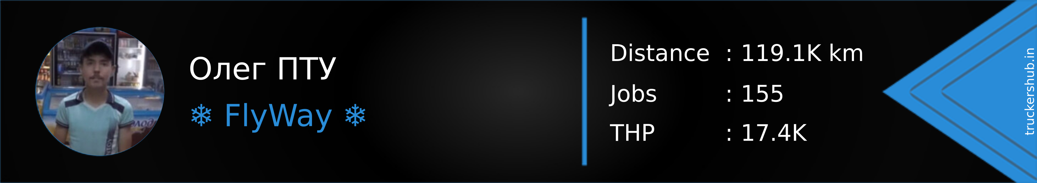 Олег ПТУ Banner