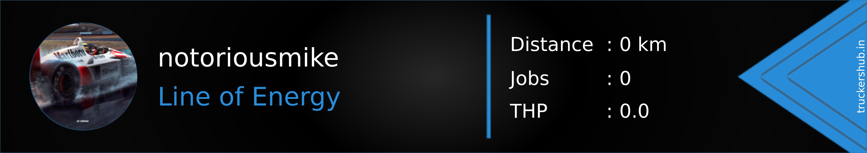 notoriousmike Banner