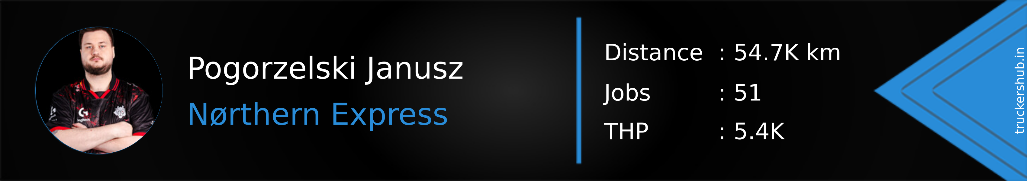 Pogorzelski Janusz Banner