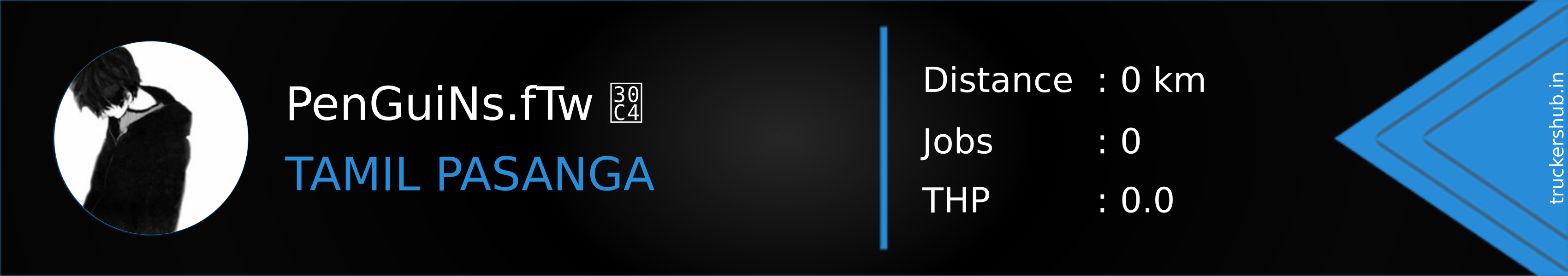 PenGuiNs.fTw ツ Banner