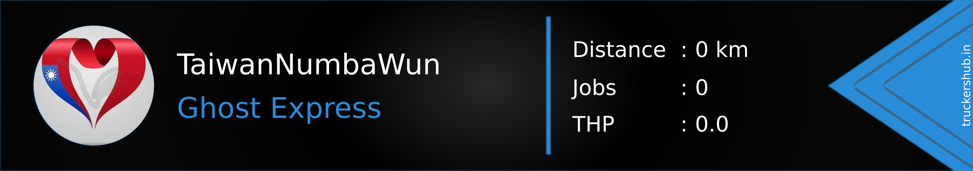 TaiwanNumbaWun Banner