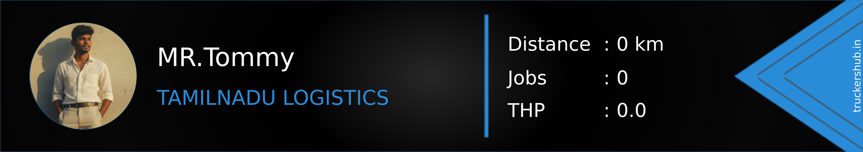 MR.Tommy Banner