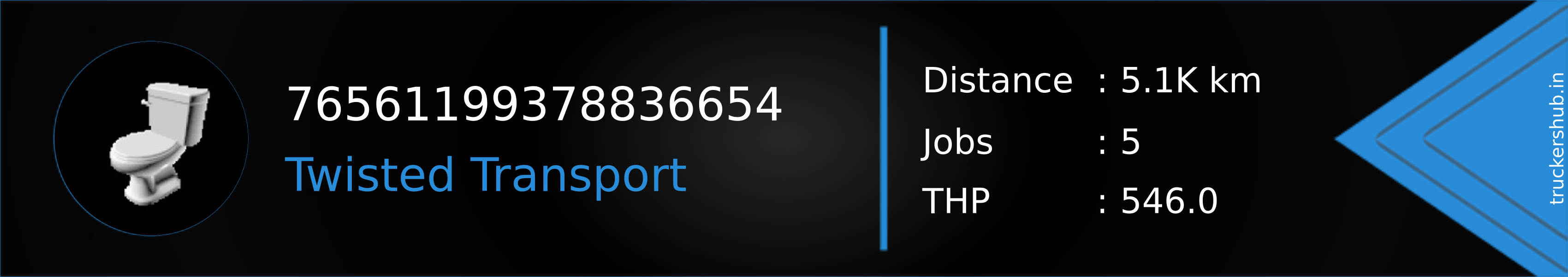 76561199378836654 Banner