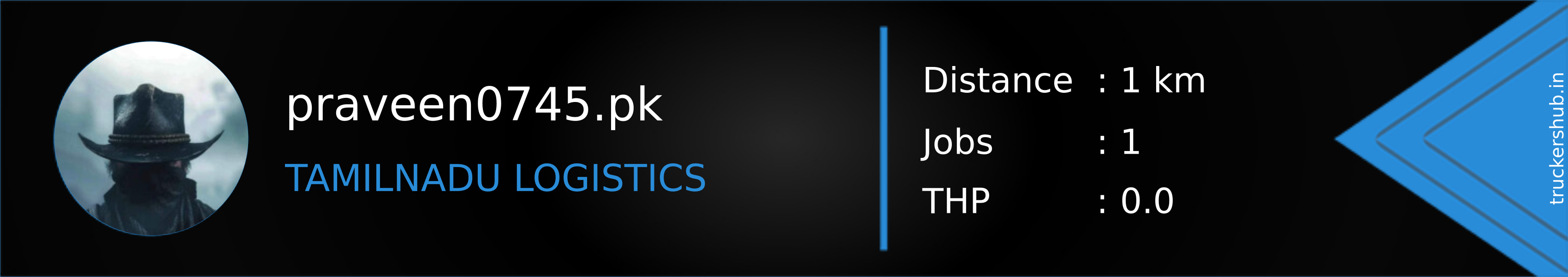 praveen0745.pk Banner