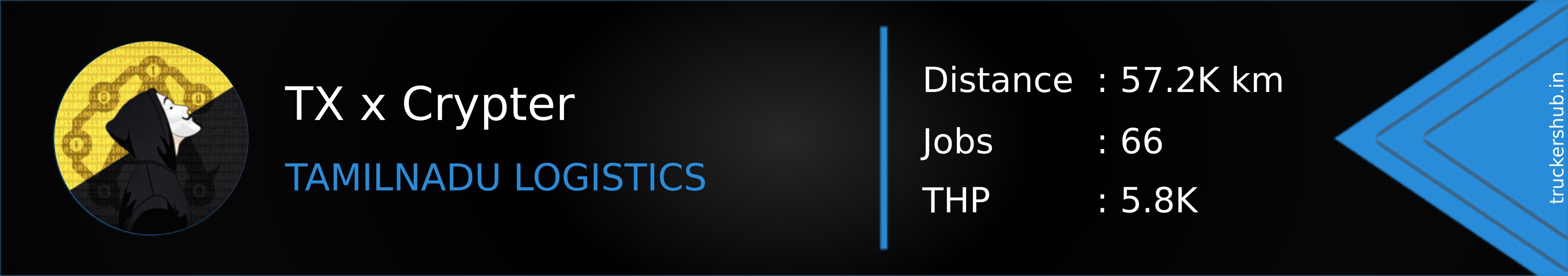 TX x Crypter Banner