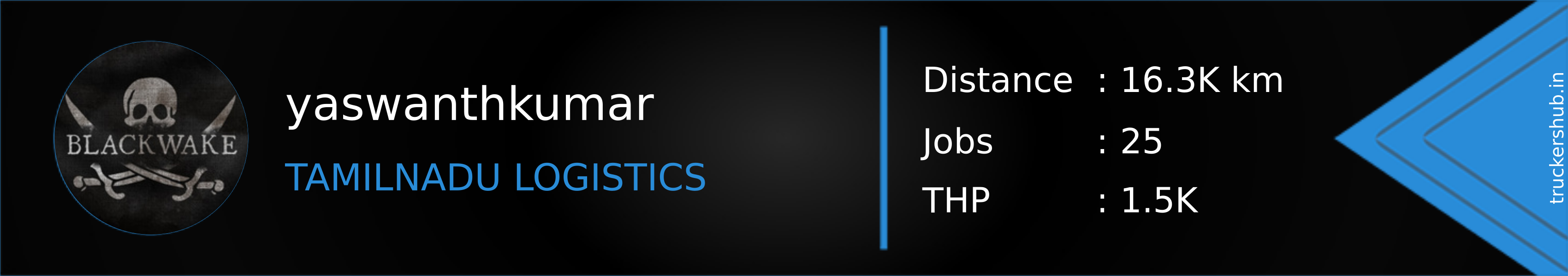 yaswanthkumar Banner