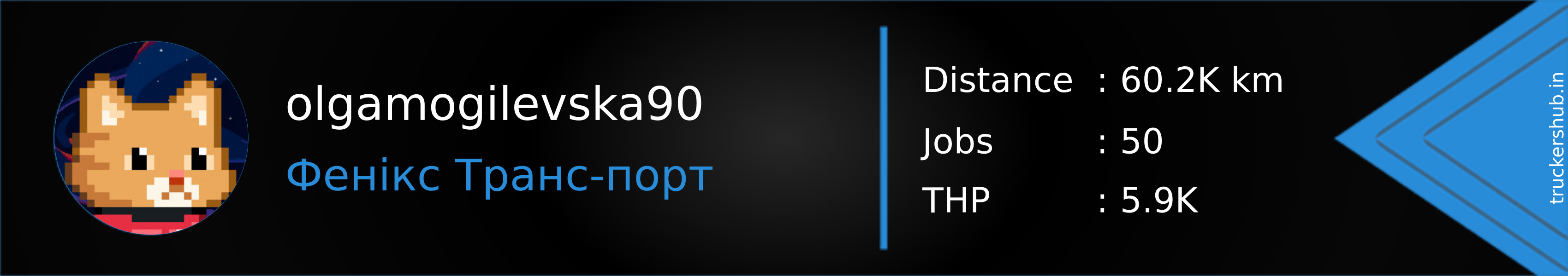 olgamogilevska90 Banner