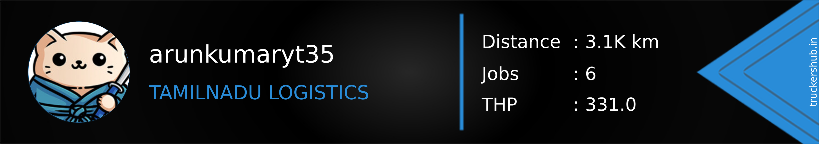 arunkumaryt35 Banner