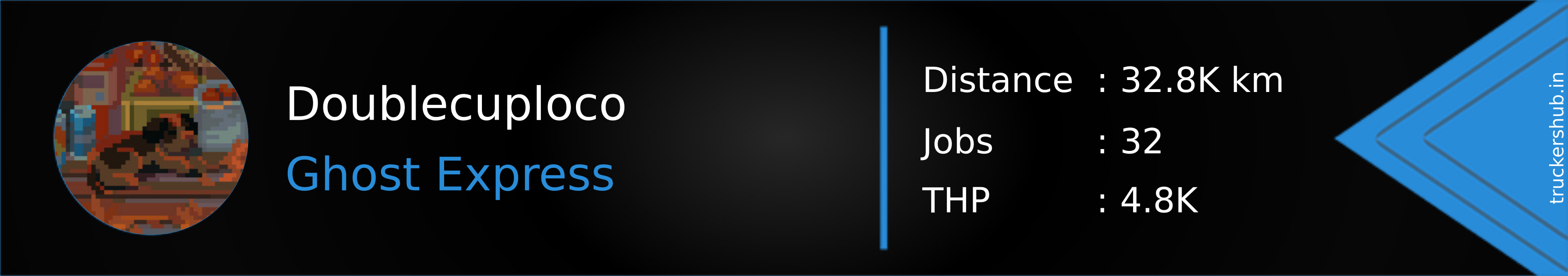 Doublecuploco Banner