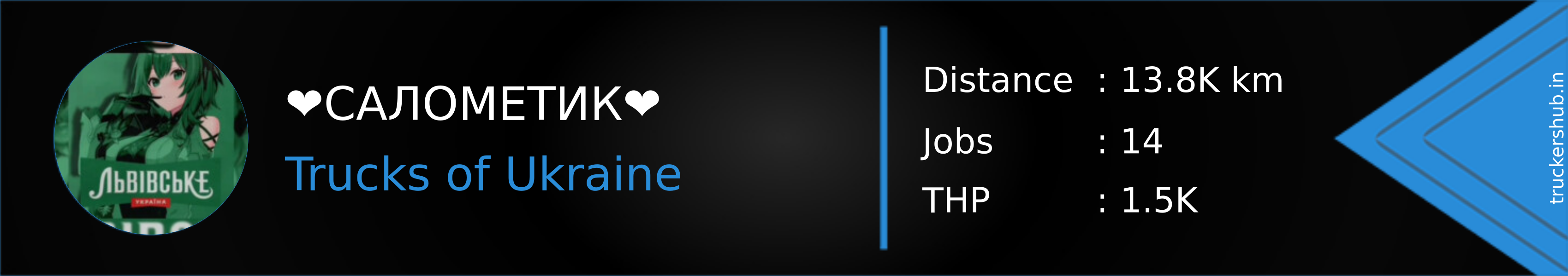 ❤️САЛОМЕТИК❤ Banner