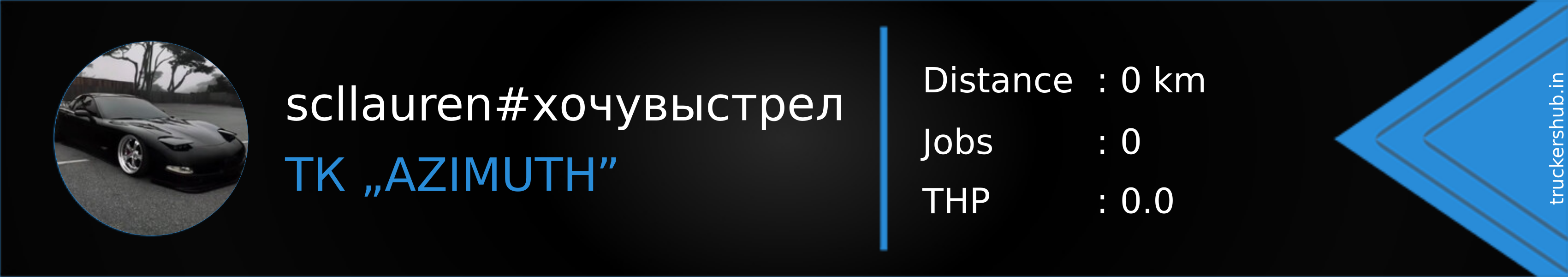 scllauren#хочувыстрел Banner