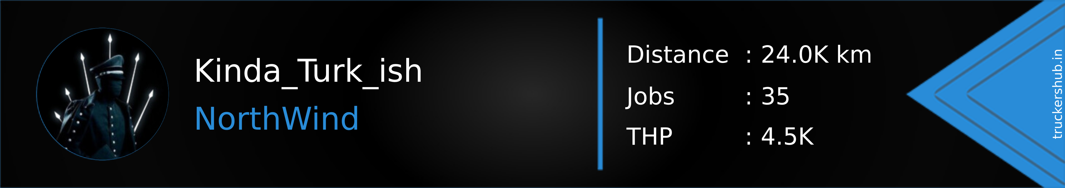 Kinda_Turk_ish Banner