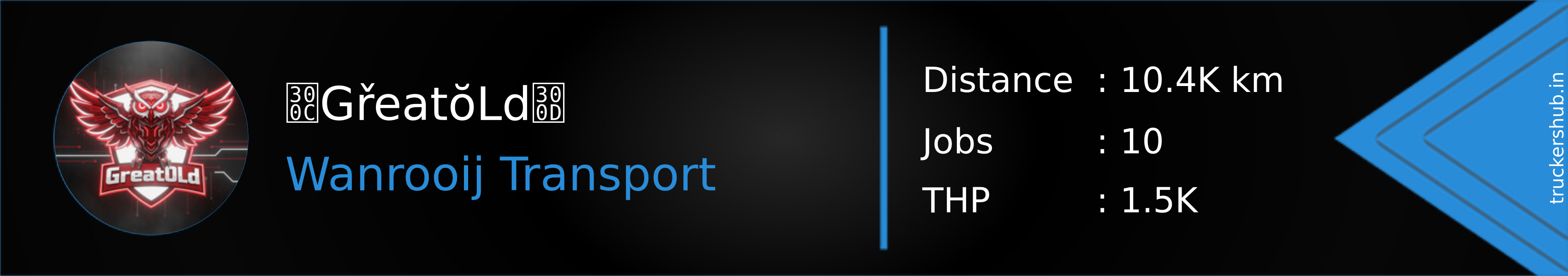 「GřeatŏLd」 Banner